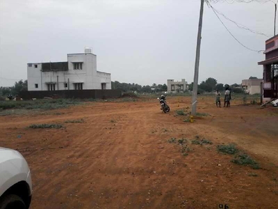 Residential Plot 800 Sq.ft. for Sale in Maharajpura, Gwalior
