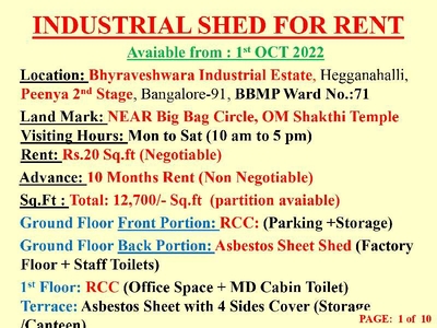 Factory 12700 Sq.ft. for Rent in Peenya 2nd Stage, Bangalore