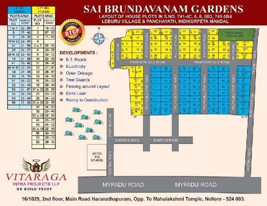 Residential Plot 1800 Sq.ft. for Sale in Narayana Reddy Pet, Nellore