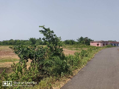 Commercial Land 20 Acre for Sale in Dhalbhumgarh, Jamshedpur