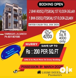 2bhk ,3bhk,1bhk all flats available