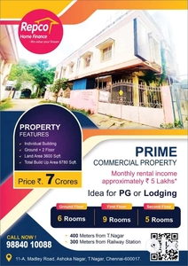 Commercial property sale for Madaly Road ,T.nagar Ch17,