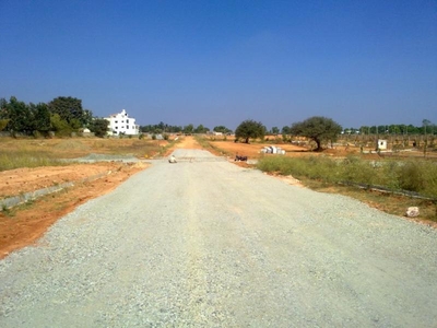 Plot of land Bangalore For Sale India