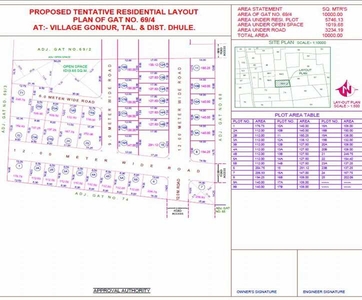Residential Plot 108 Sq. Meter for Sale in Deopur, Dhule