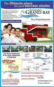 2 BHK Residential Plot 1500 Sq.ft. for Sale in