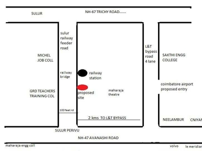 Commercial Land 4000 Sq.ft. for Sale in