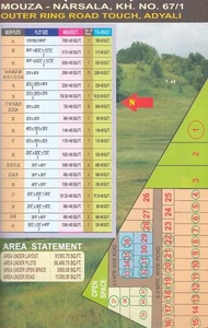 Residential Plot 2000 Sq.ft. for Sale in Ring Road, Nagpur