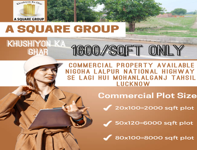 Commercial Land 6000 Sq.ft. for Sale in Nigoha, Lucknow