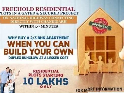 Residential Plot 900 Sq.ft. for Sale in Kharar, Chandigarh