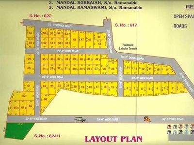 Agricultural Land 1200 Sq.ft. for Sale in Atmakur, Nellore