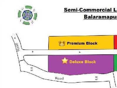 Commercial Land 3 Cent for Sale in Balaramapuram, Thiruvananthapuram