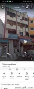 1325 Sq. ft Shop for rent in Monda Market, Hyderabad