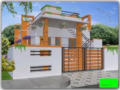 Residential land /plot for sale For Sale India