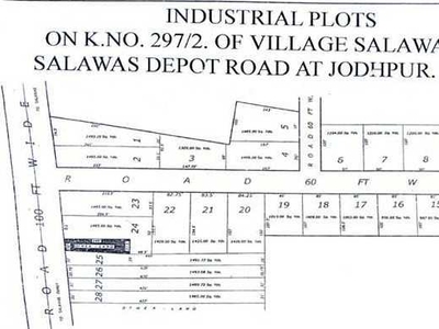 Industrial Land 1003 Sq. Yards for Sale in Salawas Road, Jodhpur