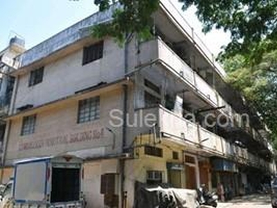 2750 sqft Commercial Warehouses/Godowns for Rent Only in Goregaon East
