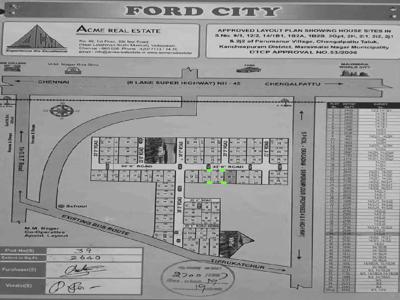 Royal Ford City