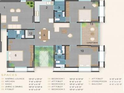 786 sq ft 3 BHK 3T Launch property Apartment for sale at Rs 1.34 crore in Avishkar NK Anantaya 4th floor in Vasna, Ahmedabad