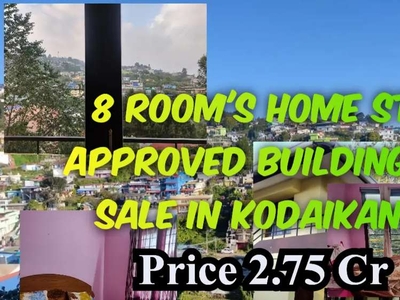 Beautiful Homestay resort for sale in kodaikanal