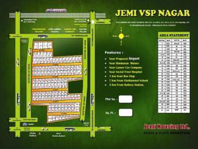 Approved plots available here Rent India
