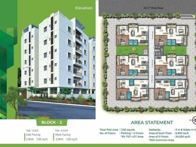 1100 sq ft 2 BHK 2T West facing Apartment for sale at Rs 60.48 lacs in Nithin NC Sunrise 1th floor in Ameenpur, Hyderabad