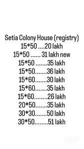 PLOT'S, HOUSES, AVAILABLE FOR SALE IN SETIA COLONY, PREM NAGAR