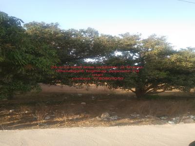 Plot of land Mohali For Sale India
