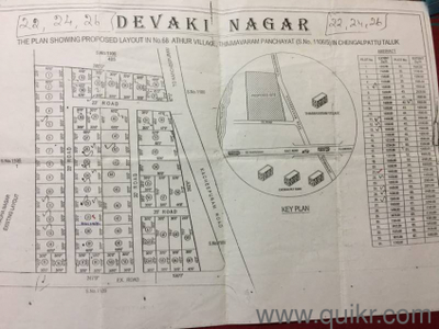 1800 Sq. ft Plot for Sale in Chengalpattu, Chennai