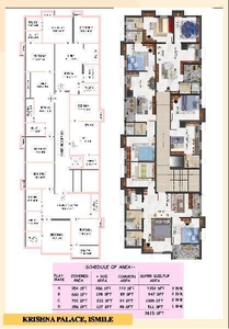1 BHK Apartment 511 Sq.ft. for Sale in Ismile, Asansol