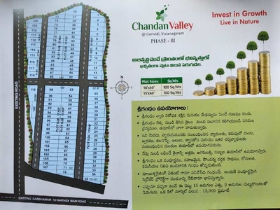 Residential Plot 100 Sq. Yards for Sale in Garividi, Vizianagaram