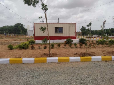 147 Sq. Yards Residential Plot for Sale in Balanagar, Hyderabad