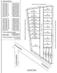 Residential Plot 1658 Sq.ft. for Sale in Talvpur, Udham Singh Nagar, Kashipur