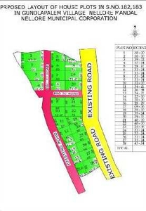 Residential Plot 2400 Sq.ft. for Sale in Dhanalakshmi Puram, Nellore