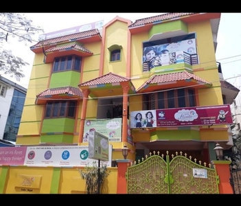 6 BHK Independent Floor for rent in Kukatpally, Hyderabad - 5000 Sqft