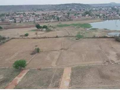 Commercial Land 650 Sq.ft. for Sale in Panna Town