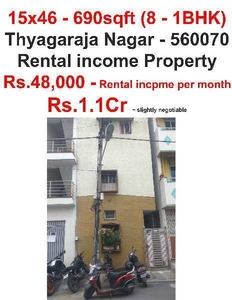 Residential Plot 690 Sq.ft. for Sale in Thyagraj Nagar, Bangalore