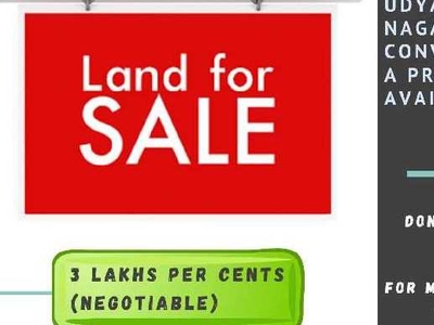 Commercial Land 15 Cent for Sale in Udyavara, Udupi