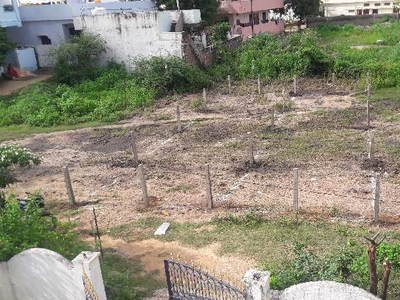 Commercial Land 193 Sq. Yards for Sale in Anand Nagar, Nizamabad