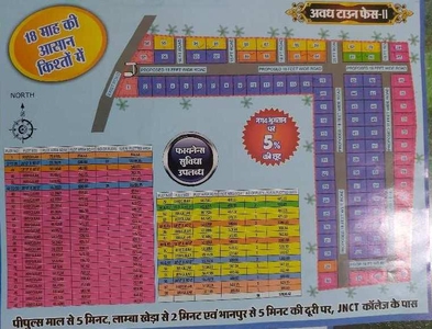 Commercial Land 600 Sq.ft. for Sale in Pipaliya Zahir Peer, Bhopal