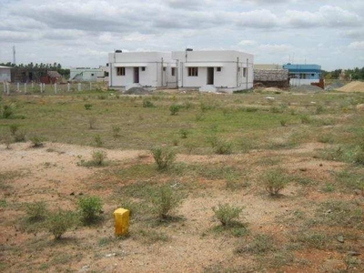 Commercial Land 80000 Sq. Meter for Sale in