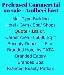 Hotels 70000 Sq.ft. for Sale in