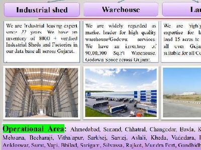 Industrial Land 200 Acre for Sale in Becharaji, Mahesana