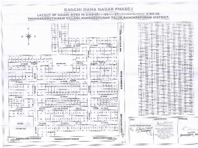 Residential Plot 800 Sq.ft. for Sale in Thimmasamudram, Kanchipuram