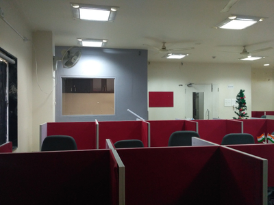 Office Space 1040 Sq.ft. for Rent in
