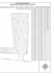 1200 sq ft North facing Plot for sale at Rs 21.61 lacs in shri sairam layout in Bannerghatta Main Road, Bangalore