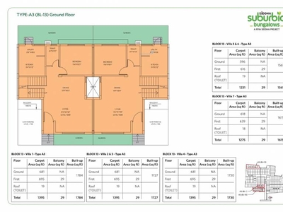 1443 sq ft 3 BHK 2T Villa for sale at Rs 90.00 lacs in Siddha Suburbia Bungalow Phase III in Baruipur, Kolkata