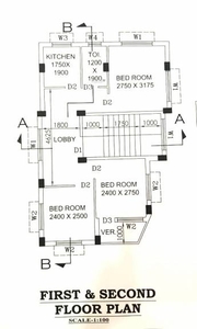 850 sq ft 2 BHK 1T Apartment for sale at Rs 42.50 lacs in Project in Baghajatin, Kolkata