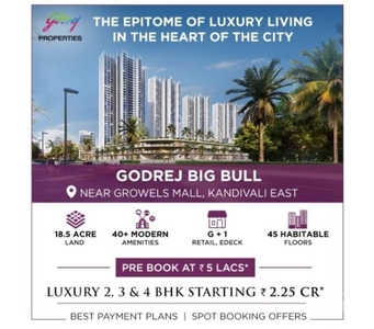 Godrej Properties - Unveiling Big Bull Residences