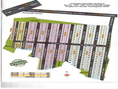 Plot of land Vizag For Sale India