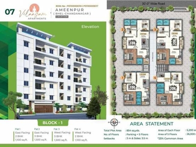 1150 sq ft 2 BHK 2T Apartment for sale at Rs 63.23 lacs in Nithin NC Sunrise in Ameenpur, Hyderabad