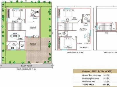 1958 sq ft 3 BHK 3T Villa for sale at Rs 81.56 lacs in Jaiveer Luxury Homes in Uppal Kalan, Hyderabad